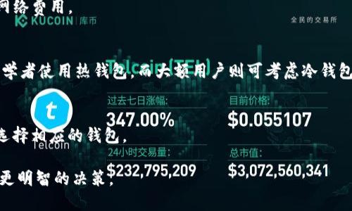 biao ti国内可用的比特币钱包推荐与使用指南/biao ti
比特币钱包, 国内比特币钱包, 数字货币安全, 比特币存储/guanjianci

## 内容主体大纲

1. 比特币钱包概述
   - 比特币钱包的定义
   - 钱包的类型
   - 比特币钱包的重要性

2. 国内比特币钱包的选择
   - 常见的国内比特币钱包介绍
     - 一款知名钱包的详细介绍
     - 二款新兴钱包的特性
     - 各钱包的优缺点对比

3. 如何选择适合自己的比特币钱包
   - 初学者选择钱包的建议
   - 安全性与便捷性的权衡
   - 各类用户的需求分析

4. 比特币钱包的安全性
   - 为什么安全性至关重要
   - 常见安全隐患分析
   - 提高钱包安全性的措施

5. 如何安全使用比特币钱包
   - 防止黑客攻击的方法
   - 资金管理建议
   - 备份与恢复钱包的重要性

6. 未来比特币钱包的发展趋势
   - 技术革新对钱包发展的影响
   - 新趋势与用户体验
   - 法规的变化与市场环境的适应

7. 常见问题解答
   - 比特币钱包扫描二维码安全吗？
   - 如何找回丢失的比特币钱包？
   - 国内比特币钱包的法律风险？
   - 如何转账比特币到其他国家？
   - 不同类型的比特币钱包使用哪个更好？
   - 比特币钱包能用其他币种吗？

## 详细内容

### 比特币钱包概述

#### 比特币钱包的定义
比特币钱包是用来存储比特币以及管理钱包内比特币的工具。它实际上并不存储比特币本身，而是记录在区块链上的交易信息和余额。每个比特币钱包都有一个或多个公钥和私钥，公钥用于接收比特币，而私钥则用于签署交易以支出比特币。

#### 钱包的类型
比特币钱包有多种类型，包括热钱包和冷钱包。热钱包是在线连接的，便于随时使用；冷钱包则不连接互联网，提供更高的安全性。冷钱包的类型有硬件钱包和纸钱包等。

#### 比特币钱包的重要性
由于比特币和其他加密货币的特性，用户的资产安全性直接与钱包的管理息息相关。一个安全可靠的钱包可以为用户的数字资产提供更好的保护，避免潜在的损失。

### 国内比特币钱包的选择

#### 常见的国内比特币钱包介绍
在国内市场上，有多款受欢迎的比特币钱包。例如：
- **某知名钱包**：这款钱包因其简单易用而广受欢迎，支持多种数字币的存储和交易。
- **某新兴钱包**：这款钱包突出安全性，采用多重签名技术，有效降低黑客攻击风险。

#### 各钱包的优缺点对比
在选择比特币钱包时，各种钱包的优缺点需仔细考虑。某些钱包提供更便捷的使用体验，但其安全性可能相对较低；反之，某些非常安全的钱包使用上则可能不够灵活。

### 如何选择适合自己的比特币钱包

#### 初学者选择钱包的建议
对于刚入门的用户，建议选择简单易用、操作界面友好的钱包。例如，可以选择自带教程或客服支持的钱包，帮助快速上手。

#### 安全性与便捷性的权衡
在钱包选择中，一个好的理念是根据自己的需求来决定安全性与便捷性的平衡。如果用户常进行小额交易，可以考虑热钱包；而进行大额交易，可以优先考虑冷钱包。

#### 各类用户的需求分析
不同用户有不同的需求。例如，频繁交易的小额用户和长期投资的大额用户，其所需钱包种类与特性可能完全不同。

### 比特币钱包的安全性

#### 为什么安全性至关重要
比特币交易一旦完成，无法撤回；因此，钱包的安全性至关重要。丢失私钥或系统遭到攻击，用户可能面临资产被盗的风险。

#### 常见安全隐患分析
一些常见的安全隐患包括：钓鱼网站、恶意软件攻击、弱口令、以及不定期备份钱包等。用户必须对上述问题保持警惕。

#### 提高钱包安全性的措施
用户可以采取诸如启用双重认证、定期更换密码、使用硬件钱包、及时备份私钥等方式来提高钱包的安全性。

### 如何安全使用比特币钱包

#### 防止黑客攻击的方法
防止黑客攻击的具体措施包括：使用防病毒软件、定期更新软件、避免在公共网络环境下访问钱包等。

#### 资金管理建议
在管理资金时，用户应避免将所有资产存储在同一钱包中，合理分散资产能够降低总体风险。

#### 备份与恢复钱包的重要性
定期备份钱包文件至关重要。一旦需要恢复，确保能及时获得备份文件将大大减少用户的损失。

### 未来比特币钱包的发展趋势

#### 技术革新对钱包发展的影响
随着区块链技术的发展，比特币钱包会不断适应市场需求，例如集成AI技术进行风险监测等。

#### 新趋势与用户体验
提供更直观和用户友好的界面将是未来钱包发展的重要方向，用户体验应不断得到提升。

#### 法规的变化与市场环境的适应
随着国家政策法规的变化，钱包的合规性和监管政策将直接影响市场上的钱包服务及其用户体验。

### 常见问题解答

#### 比特币钱包扫描二维码安全吗？
通常，扫描二维码是安全的，但用户需保持警惕，确保二维码的来源是可靠的，一些恶意软件可能会伪装成合法二维码进行攻击。

#### 如何找回丢失的比特币钱包？
找回丢失的比特币钱包首先需确认是否有备份钱包数据，如有备份，则可直接恢复；如果没有，找回难度较大，可能需要寻求专业帮助。

#### 国内比特币钱包的法律风险？
使用比特币钱包存在一定法律风险，用户应了解国家对比特币及数字货币的相关法律法规，确保不违反相关政策。

#### 如何转账比特coin到其他国家？
国际转账比特币相对简单，用户只需将目标地址填写在转账界面，并确认交易，一般只需支付少量网络费用。

#### 不同类型的比特币钱包使用哪个更好？
不同用户有不同需求，选择合适钱包需考虑使用频率、安全需求、操作便捷性等多方面因素，推荐初学者使用热钱包，而大额用户则可考虑冷钱包。

#### 比特币钱包能用其他币种吗？
一般来说，比特币钱包只能存储比特币；但是某些多币种钱包支持多种数字货币，用户可根据需求选择相应的钱包。

以上内容为关于比特币钱包的详细介绍，希望能帮助到广大用户在选择和使用比特币钱包时作出更明智的决策。
