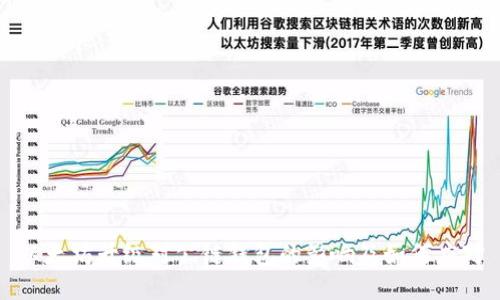 以太坊升级对公链钱包的影响及如何应对