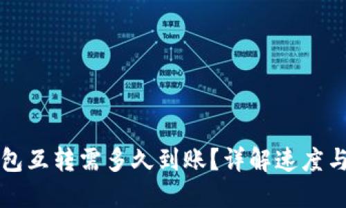 比特币钱包互转需多久到账？详解速度与影响因素