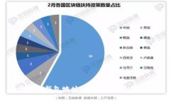 开启  区块链主钱包地址详