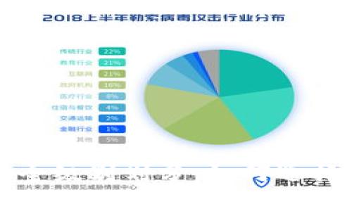 区块链钱包安全级别划分：如何选择最安全的钱包
