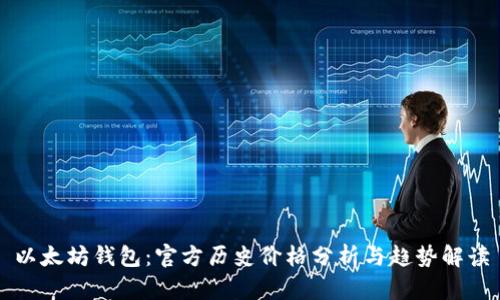 以太坊钱包：官方历史价格分析与趋势解读