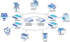 如何将Tokenim上的USDT转换为