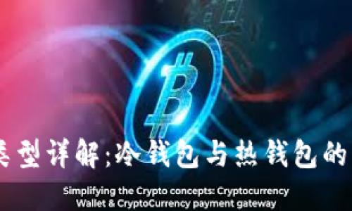 USDT钱包类型详解：冷钱包与热钱包的区别与选择