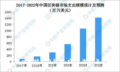 深入了解以太坊算力钱包：安全、选择与使用指南