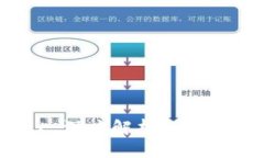 比特币钱包 Wriex 深度解析