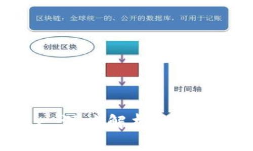 比特币钱包 Wriex 深度解析：安全性、功能与使用体验