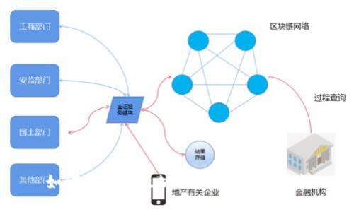 如何购买以太坊钱包ID：全面指南