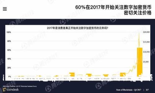 imToken钱包存错币的解决方案与注意事项