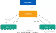 如何在苹果钱包中安装以