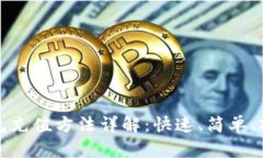 以太坊钱包充值方法详解