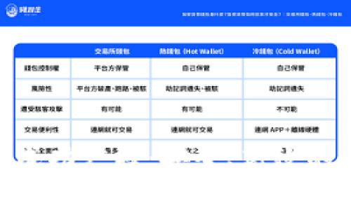 imToken众筹交易已成功广播：安全、高效的数字资产管理新选择
