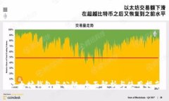 以太坊钱包与公链：全面