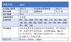 如何找回区块链钱包里的