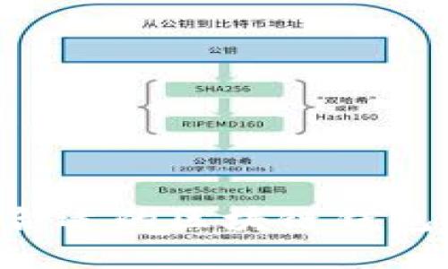 如何选择合适的区块链钱包：全面指南