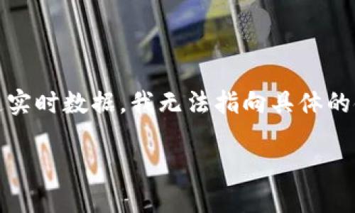 关于BTCU钱包链接的问题，可以提供一个大致的内容提纲和相关信息。不过，由于缺乏实时数据，我无法指向具体的链接。以下是一个关于BTCU钱包的内容结构，可以用于创建更详细的文章或网页内容。

### 探索BTCU：如何安全使用区块链钱包