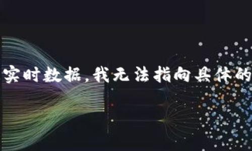 关于BTCU钱包链接的问题，可以提供一个大致的内容提纲和相关信息。不过，由于缺乏实时数据，我无法指向具体的链接。以下是一个关于BTCU钱包的内容结构，可以用于创建更详细的文章或网页内容。

### 探索BTCU：如何安全使用区块链钱包