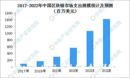 : tpWallet USDT 变现人民币的详细指南