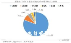 钱包中的USDT可以被冻结吗