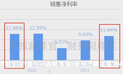如何将USDT转入以太坊钱包：详细步骤与操作指南
