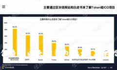 如何查找以太坊钱包地址