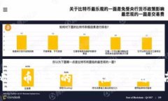 比特币钱包的重要性及使