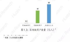 如何找回比特币钱包密码