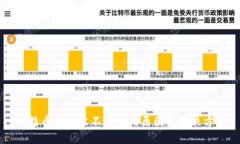 比特币钱包收不到币的原