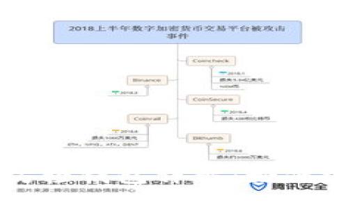 优质以太坊轻钱包详解：如何选择与使用