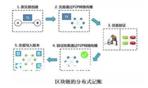 IM2.0硬件钱包支持多种币种，开启加密资产管理新纪元