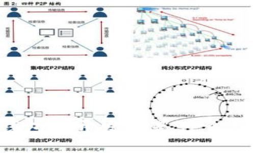 思考的
区块链钱包的开发者是什么样的团队？