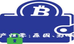 Tokenim资产归零：原因、影