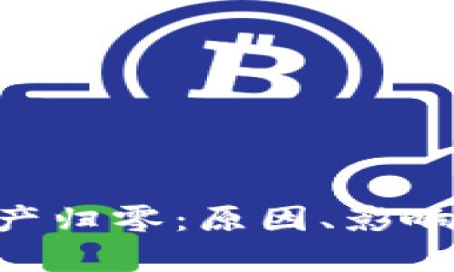 Tokenim资产归零：原因、影响与应对策略