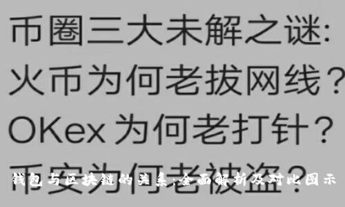 钱包与区块链的关系：全面解析及对比图示