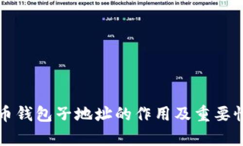 比特币钱包子地址的作用及重要性分析