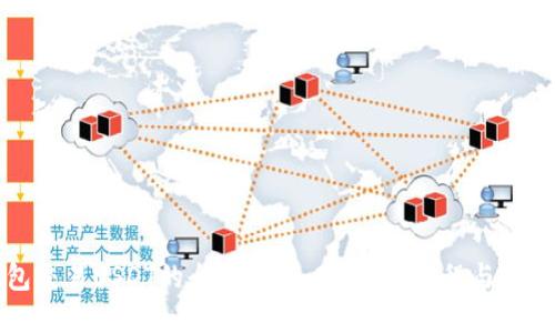 冷钱包交易USDT的全面指南：安全性、流程与最佳实践