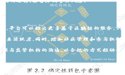 
u进IM：使用以太坊钱包的必要性解析

关键词：
u进IM, 以太坊钱包, 数字货币, 区块链技术

内容大纲：
1. 引言
   - 什么是u进IM？
   - 以太坊的简介及其意义

2. u进IM的基本功能
   - 社交平台的特点
   - 数字货币在u进IM中的应用

3. 以太坊钱包基础知识
   - 什么是以太坊钱包？
   - 不同类型的以太坊钱包

4. u进IM需要以太坊钱包的原因
   - 交易所需的数字资产
   - 其他功能的实现

5. 如何创建和使用以太坊钱包
   - 选择合适的以太坊钱包
   - 创建钱包的步骤

6. 安全性及注意事项
   - 钱包安全的重要性
   - 常见的安全风险及防范措施

7. 解决方案与未来展望
   - 钱包及u进IM的潜在发展
   - 区块链技术的未来趋势

8. 结论
   - 重申以太坊钱包在u进IM中的重要性

相关问题：
1. 什么是u进IM？
2. 为什么使用以太坊钱包？
3. 如何选择合适的以太坊钱包？
4. 创建以太坊钱包的步骤是什么？
5. 使用以太坊钱包的安全注意事项是什么？
6. u进IM未来可能的改进和发展？

---

### 1. 什么是u进IM？
u进IM是一款基于区块链技术的社交平台，旨在为用户提供一个安全、高效且去中心化的交流环境。随着数字货币和区块链技术的飞速发展，社交媒体也在不断地与这些新兴技术融合。u进IM借助以太坊网络，为用户提供了包括数字资产交易、在线交流、社区互动等功能。

平台内的每个用户都有可能拥有自己的数字资产，并能通过以太坊钱包进行管理和交易。此外，u进IM采用了智能合约技术，使得用户在进行交易时更加安全透明，也减少了中介的介入，提高了交易的效率和安全性。

### 2. 为什么使用以太坊钱包？
以太坊钱包是存储、发送和接收以太坊及相关代币的数字工具。由于u进IM的设计理念与区块链紧密相关，用户在进行交易和互动时，必然需要一个安全可靠的钱包来存储其资产。

首先，使用以太坊钱包可以让用户轻松地进行数字货币的转移和交易。通过钱包，用户能够方便地将资产转账给其他用户，或者在平台内进行购买。其次，钱包还提供了管理代币的功能，用户可以随时查看自己的资产余额和交易记录。

同时，以太坊钱包还具备高度的安全性。通过私钥和公钥的加密机制，用户的资产能够受到有效保护，防止未经授权的访问和盗窃。在u进IM内，拥有以太坊钱包的用户还有机会参与平台的增值功能，比如 staking、投票等。

### 3. 如何选择合适的以太坊钱包？
市场上有多种不同类型的以太坊钱包，用户在选择时需根据自身需求进行合理选择。通常来说，以太坊钱包可以分为热钱包和冷钱包两大类。

热钱包是指在线的钱包，通常功能齐全，操作方便，但相对来说安全性较低。适合需要频繁交易的用户，比如日常购买、转账等操作。较为知名的热钱包有Metamask、Coinbase等。

而冷钱包则是离线存储的方式，虽然使用不如热钱包方便，但却提供了更高的安全性。适合用于长期存储和保护资产的大额投资者，比如硬件钱包Ledger和Trezor等。

在选择之前，用户还需要考虑钱包的用户体验、技术支持、费用等诸多因素。同时，建议查看用户评价和专业评测，确保选择到一款安全可靠的钱包。

### 4. 创建以太坊钱包的步骤是什么？
创建以太坊钱包通常包括几个步骤，具体流程会因不同钱包而异，但基本步骤是相似的。

首先，用户需要选择一个合适的钱包平台。访问官网后，用户通常会找到“创建新钱包”或“注册”的选项。填写相关信息，如邮箱地址和密码后，进行注册。

其次，钱包平台会生成一对公钥和私钥。私钥是用于签署交易的关键，用户必须安全保存，建议将其离线存储。此时平台通常会提示用户备份私钥。

接着，用户完成注册后可以通过钱包提供的功能导入以太坊地址，从而开始资金的存取。在使用过程中，用户可以随时查看资产余额、转账交易等功能。

最后，建议用户在进行任何交易和操作前，先确认钱包的安全以及是否更新到最新版本，以确保其功能和安全性。

### 5. 使用以太坊钱包的安全注意事项是什么？
使用以太坊钱包时，安全性是非常重要的一个方面。首先，用户需要确保保存好自己的私钥，绝不能随意分享。私钥是证明资产所有权的唯一凭证，一旦泄露，会导致资产被盗。

其次，用户还应对钱包的密码设置较高的复杂性，避免使用生日或简单的数字。定期更改密码，并启用两步验证功能，可以大大提升账户安全性。

此外，用户在访问钱包时，建议使用官方和认证的网站，避免通过第三方链接进行访问。经常检查登录设备和账户活动，确保没有异常行为也是非常必要的。

最后，定期更新钱包软件，使用最新的补丁和版本，可以修复安全漏洞。同时，将资产分散存储在多个钱包中也是不错的选择，能够降低整体风险。

### 6. u进IM未来可能的改进和发展？
随着区块链技术及数字货币的飞速发展，u进IM作为一个新兴平台，其未来的发展潜力巨大。

首先，u进IM可以考虑增强与其他区块链平台的兼容性，允许用户跨链资产交易，进一步丰富用户的使用体验。其次，平台可以推出更多基于区块链的服务，例如去中心化的金融服务、NFT市场等，激励用户在平台内进行更多的活动。

另外，u进IM可以拓展更多的社交功能，例如社交挖矿，让用户通过活跃社交行为获得数字资产奖励，提升平台的未来活跃度。同时，增加社区管理和参与机制，进一步增强用户的归属感和参与感。

最后，随着区块链技术的成熟，u进IM需要将重心放在保证用户隐私和数据安全上，以吸引更多用户加入。同时，加强与监管机构的沟通，以合规的方式推动平台发展。

---

以上内容大纲包括了u进IM、以太坊钱包的重要性及相关问题的详细介绍，通过这样一篇文章，可以有效提升用户对u进IM平台的认识，促进数字货币在日常生活中的应用。