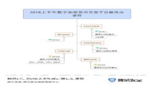 怎样将USDT转账到另一个钱包的详细指南