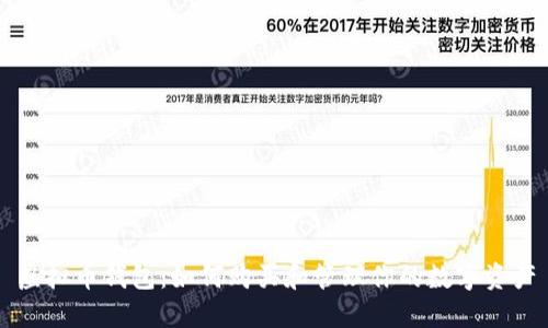 虚拟币钱包：如何购买和管理你的数字资产