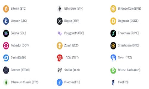 全面解析imToken：如何安全管理数字资产与交易指南