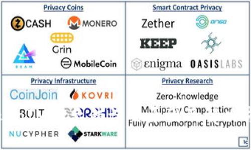 TokenIM显示错误的原因及解决方法