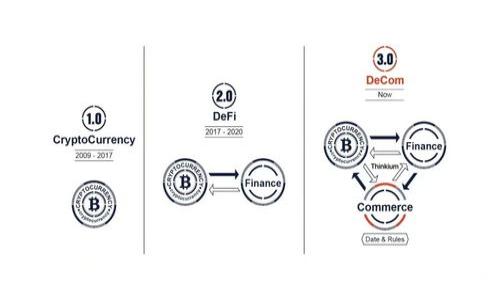 
如何将Tokenim转入火币：详细步骤与注意事项
