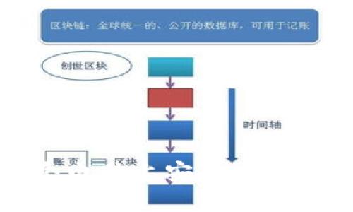 如何在多个电脑上安全使用比特币钱包