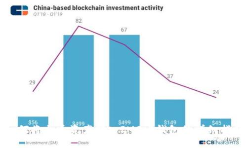如何将火币资产转入IM2.0钱包的详细指南