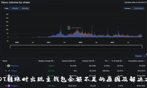 :
USDT转账时出现主钱包余额不足的原因及解决方案