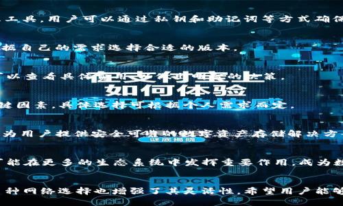 tpWallet中的USDT：全面解析不同网络及其优势

tpWallet, USDT, 区块链网络, 加密货币/guanjianci

## 内容主体大纲

1. **引言**
   - 介绍tpWallet及USDT
   - USDT在加密货币中的重要性

2. **USDT的基本概念**
   - 什么是USDT
   - USDT的种类及其用途

3. **tpWallet对USDT的支持**
   - tpWallet的基本功能
   - 支持的USDT网络类型

4. **USDT的网络类型**
   - 以太坊（Ethereum）网络
   - TRON网络
   - 其他网络（如Omni Layer，EOS等）

5. **各大网络的优势与劣势**
   - 以太坊网络的特点
   - TRON网络的特点
   - 其他网络的特点

6. **选择适合的USDT网络**
   - 如何选择合适的网络
   - 各种网络适合的使用场景

7. **tpWallet中的USDT操作指南**
   - 如何在tpWallet中存储USDT
   - 如何在tpWallet中发送和接收USDT

8. **常见问题解答**
   - 解释用户在使用tpWallet和USDT时的常见问题

9. **结论**
   - 对tpWallet及其USDT的未来展望

---

### 1. 引言
随着加密货币的不断普及，许多投资者开始寻找高效、安全的数字资产管理工具。在这一背景下，tpWallet应运而生，成为用户管理数字资产的新选择。
USDT（泰达币）作为一种稳定币，在加密货币市场中扮演着至关重要的角色。它的价值锚定于法定货币，使得用户在波动的市场中保持资金的稳定性。

### 2. USDT的基本概念
USDT，全称Tether，是一种以美元为基础的稳定币，其价值与美元保持1:1的比率。USDT的推出旨在为用户提供一种更为稳定的数字资产选择，提供流动性并便于交易。
USDT有多种不同的实现方式，包括基于不同区块链技术的多种版本，这使得其在不同生态系统中的应用变得灵活多样。

### 3. tpWallet对USDT的支持
tpWallet是一款用户友好的数字资产钱包，支持多种加密货币存储和管理，包括各种网络上的USDT。tpWallet的主要功能包括资产管理、交易记录等，使得用户能够方便地管理他们的资金。
该钱包支持的USDT网络包括以太坊、TRON等，提供用户选择不同网络进行交易和存储的自由。

### 4. USDT的网络类型
以太坊（Ethereum）网络
以太坊是一个去中心化的开源平台，支持智能合约和去中心化应用（DApps）。USDT在以太坊上的版本被称为ERC-20 USDT。它的广泛应用使其成为最常见的USDT类型。

TRON网络
TRON是一个基于区块链的去中心化平台，旨在通过分散数据存储来实现内容创造者的价值。在TRON上，USDT被实现为TRC-20 USDT，转账速度快且手续费相对较低，适合大额交易。

其他网络（如Omni Layer，EOS等）
除了以太坊和TRON，USDT也在其他一些平台上流通，例如Omni Layer和EOS。这些网络各有其特点，为用户提供了更多选择。

### 5. 各大网络的优势与劣势
以太坊网络的特点
以太坊网络拥有广泛的应用基础以及强大的开发者社区，ERC-20 USDT的流通性非常高。然而，由于网络拥堵，转账速度可能会受到影响。

TRON网络的特点
TRON网络的优势在于其快速的交易确认时间和低廉的交易费用，适合日常小额交易。不过，由于其生态系统尚在发展中，一些用户可能会对其安全性有所顾虑。

其他网络的特点
不同网络如Omni Layer和EOS，各自具有独特的优势和劣势，用户在选择时需根据自身需求进行权衡。

### 6. 选择适合的USDT网络
如何选择合适的网络
选择USDT网络时，用户需要考虑交易速度、费用、流通性以及安全性等因素。不同场景下的需求可能导致用户对网络的选择不尽相同。

各种网络适合的使用场景
例如，对于需要快速转账的用户，TRON网络可能是更佳选择；而对于需要长期存储的用户，可以考虑以太坊网络的稳定性和流通性。

### 7. tpWallet中的USDT操作指南
如何在tpWallet中存储USDT
tpWallet的界面友好，用户可以通过简单的步骤完成USDT的存储。首先创建钱包，选择网络后，进行充值即可。

如何在tpWallet中发送和接收USDT
用户在tpWallet中发送和接收USDT也非常简单，只需输入接收地址及金额，确认无误后即可完成交易。交易记录一目了然，方便管理。

### 8. 常见问题解答
为什么选择tpWallet来管理USDT？
tpWallet的多重安全措施和用户友好的设计使其成为管理USDT的理想工具。用户可以通过私钥和助记词等方式确保资产安全。

我可以在tpWallet中使用哪些类型的USDT？
tpWallet支持多种类型的USDT，包括ERC-20和TRC-20等，用户可以根据自己的需求选择合适的版本。

tpWallet对USDT的手续费是多少？
tpWallet的交易手续费根据网络不同而有所差异，用户在进行交易时可以查看具体费用，以做出明智的决策。

是什么决定了不同USDT网络之间的选择？
用户在选择USDT网络时应考虑交易速度、手续费、流通性和安全性等关键因素，具体选择可根据个人需求而定。

tpWallet有什么安全措施？
tpWallet采取了多种安全措施，如双重验证、私钥及助记词管理等，力求为用户提供安全可靠的数字资产存储解决方案。

USDT的未来发展趋势是什么？
随着DeFi和Web3.0的快速发展，USDT的应用场景正在不断扩展，未来可能在更多的生态系统中发挥重要作用，成为数字资产流通的重要媒介。

### 9. 结论
tpWallet为用户提供了一个方便、安全的环境来管理USDT，而USDT的多种网络选择也增强了其灵活性。希望用户能够充分利用这些资源，积极参与数字货币的未来发展。