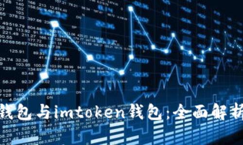 : 库神钱包与imtoken钱包：全面解析与比较