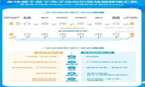 如何使用Tokenim BCH钱包进行安全和便捷的数字货币交易