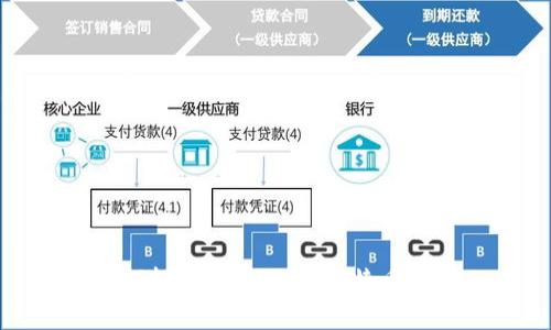 如何轻松创建一个比特币钱包