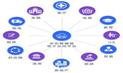 imToken如何剷除其他货币？